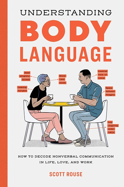 UNDERSTANDING BODY LANGUAGE