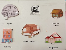 TYPES OF HOUSE