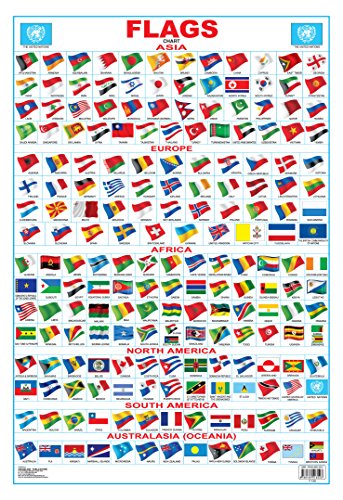 FLAGS chart