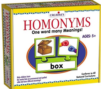 HOMONYMS one word,many meanings creatives