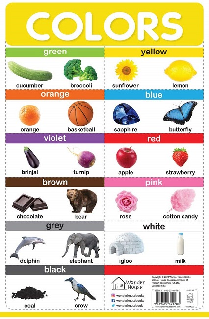 COLORS chart