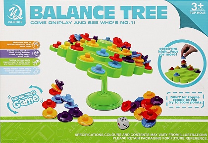 BALANCE TREE