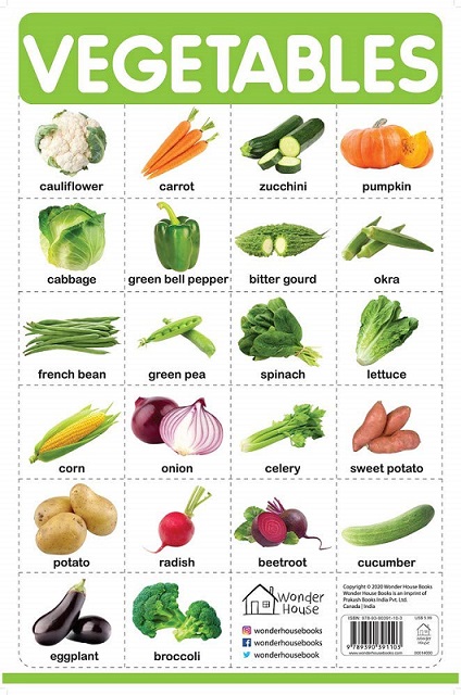 VEGETABLES chart wonder house