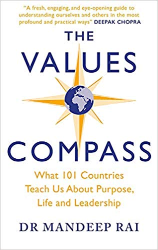 THE VALUES COMPASS