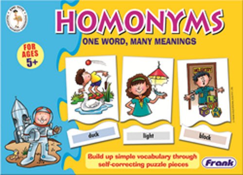 HOMONYMS one word,many meanings frank