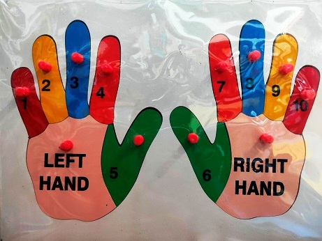 LEFT HAND RIGHT HAND NUMBER